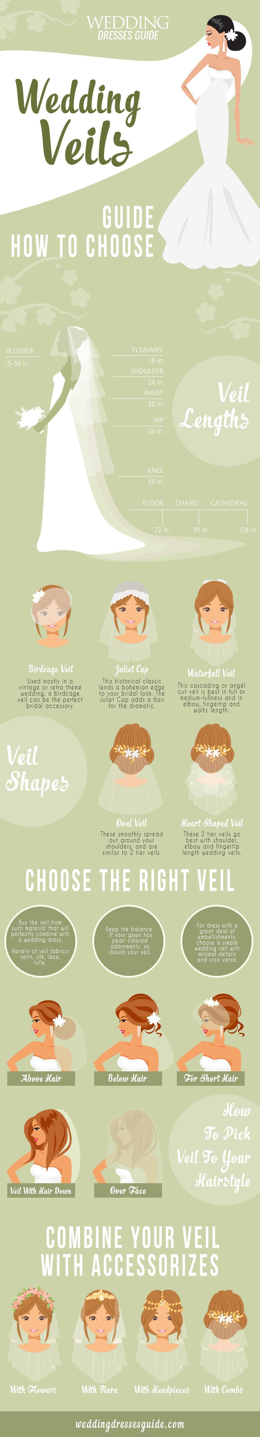 wedding veils guide how to choose