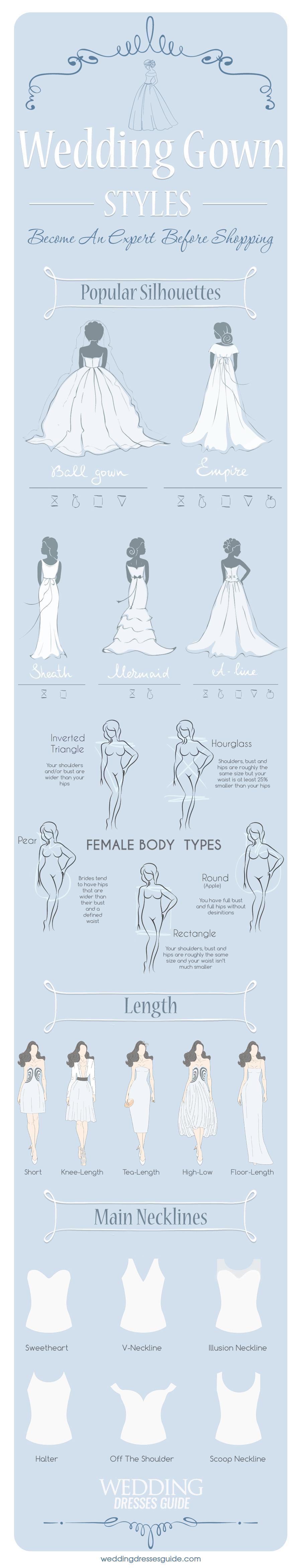 Guide To Help You Become An Expert With Wedding Dress Styles