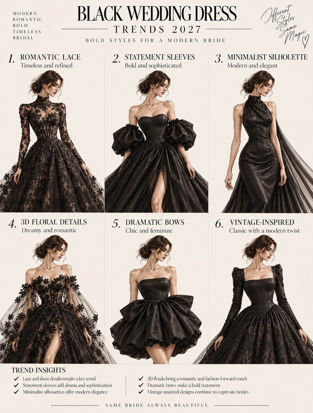 black wedding dress trends 2027